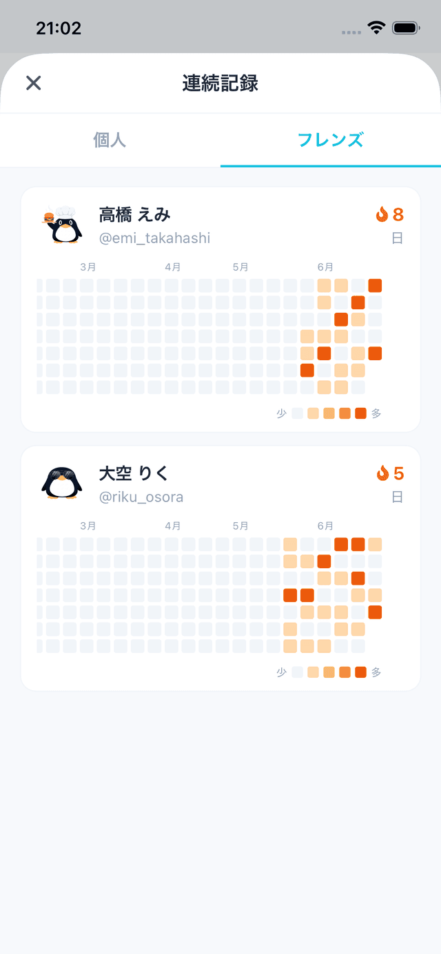 Friends feature screen