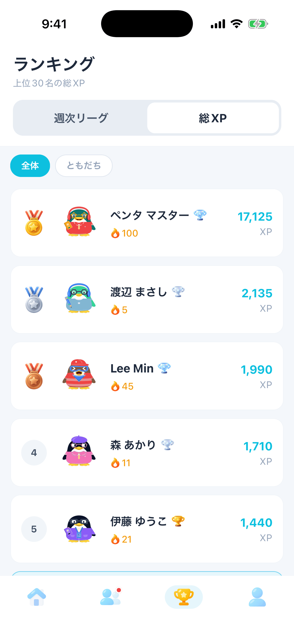 ランキング機能の画面