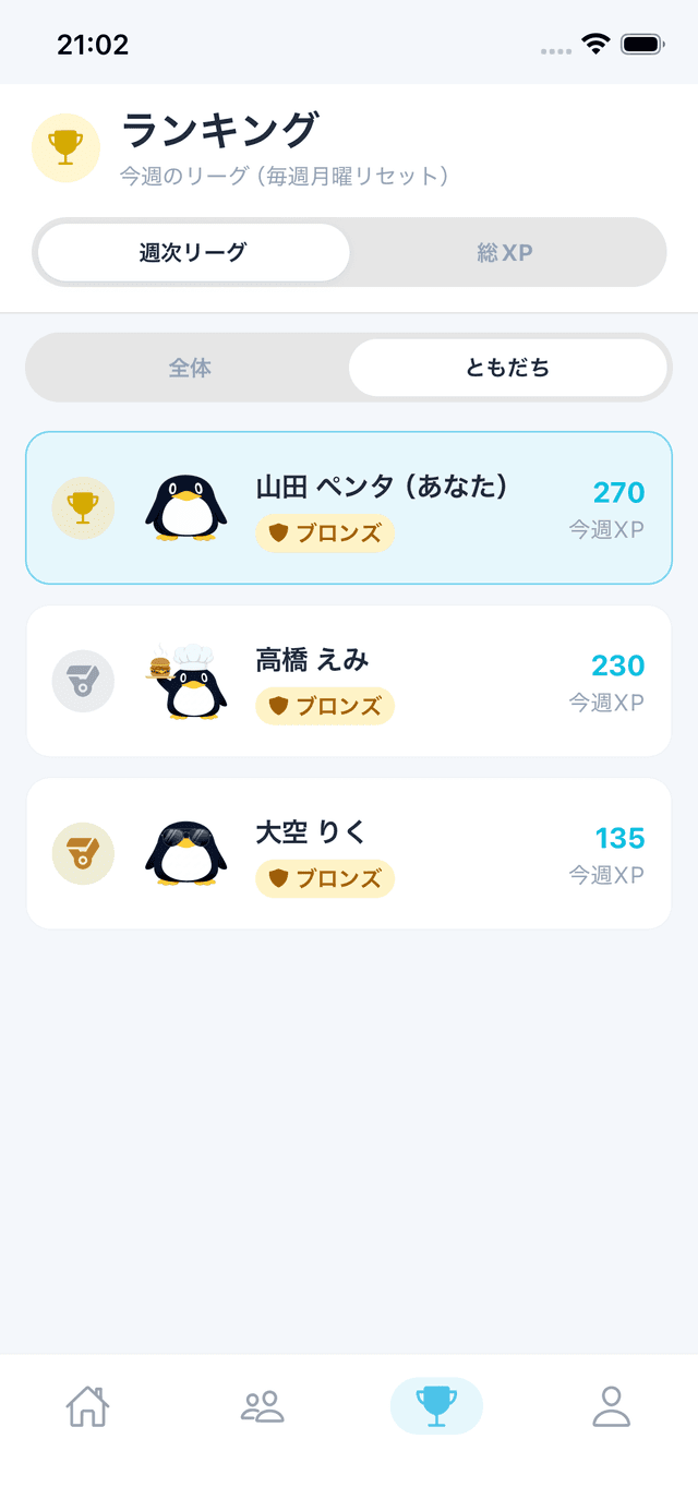 Friends ranking screen