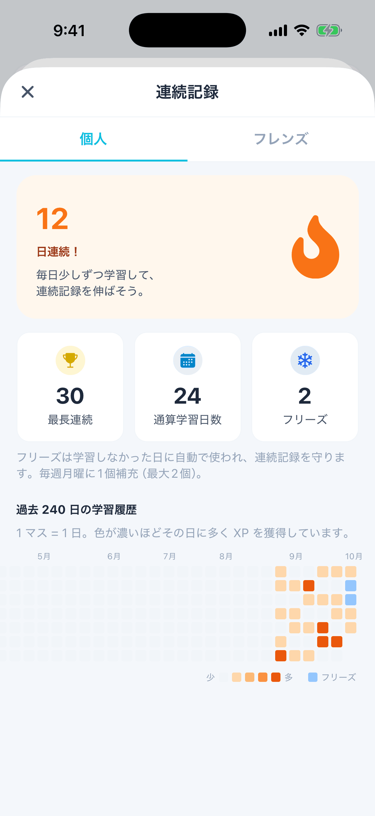 Learning streak screen