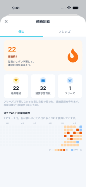 連続学習記録の画面